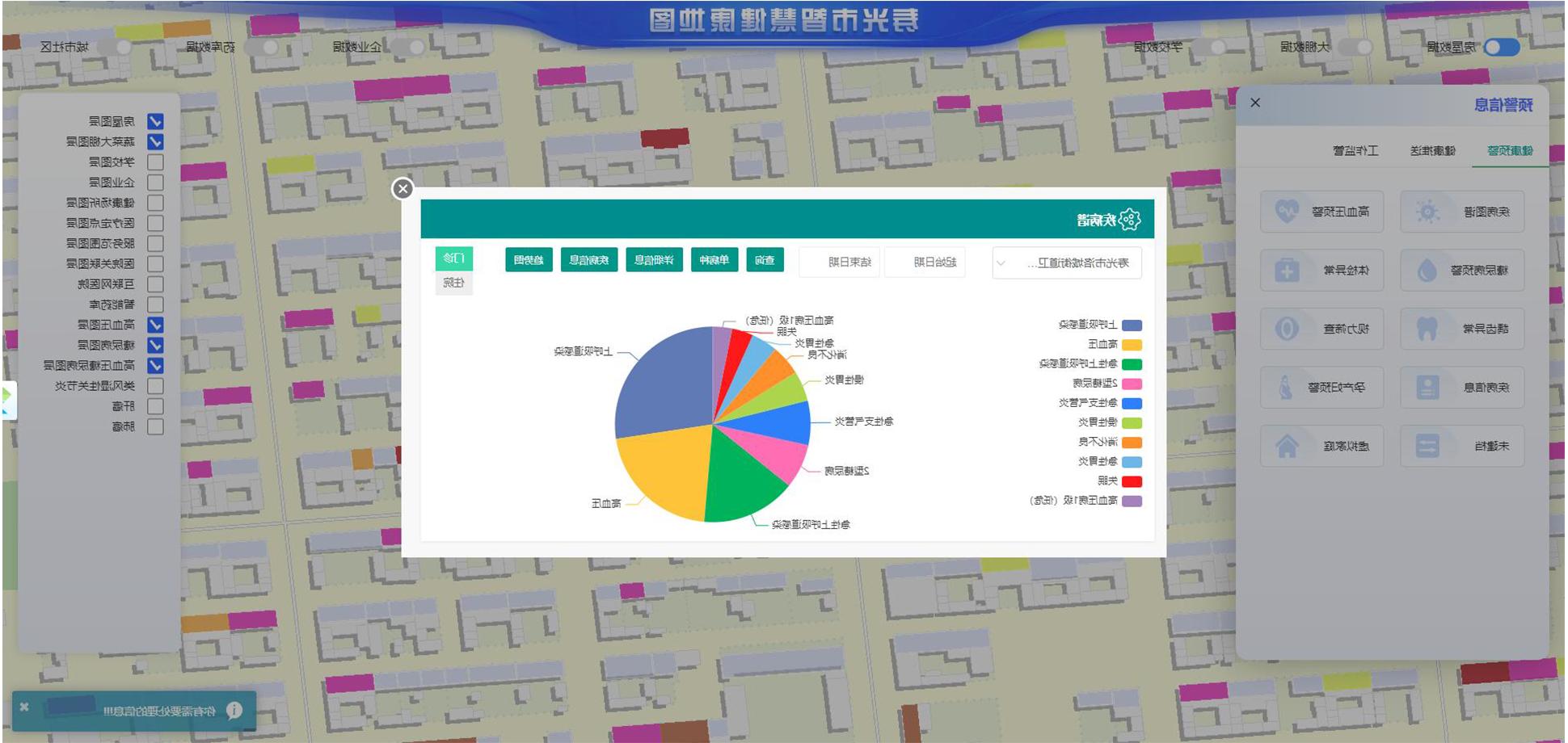 欧洲杯买球“智慧健康地图”火出圈了